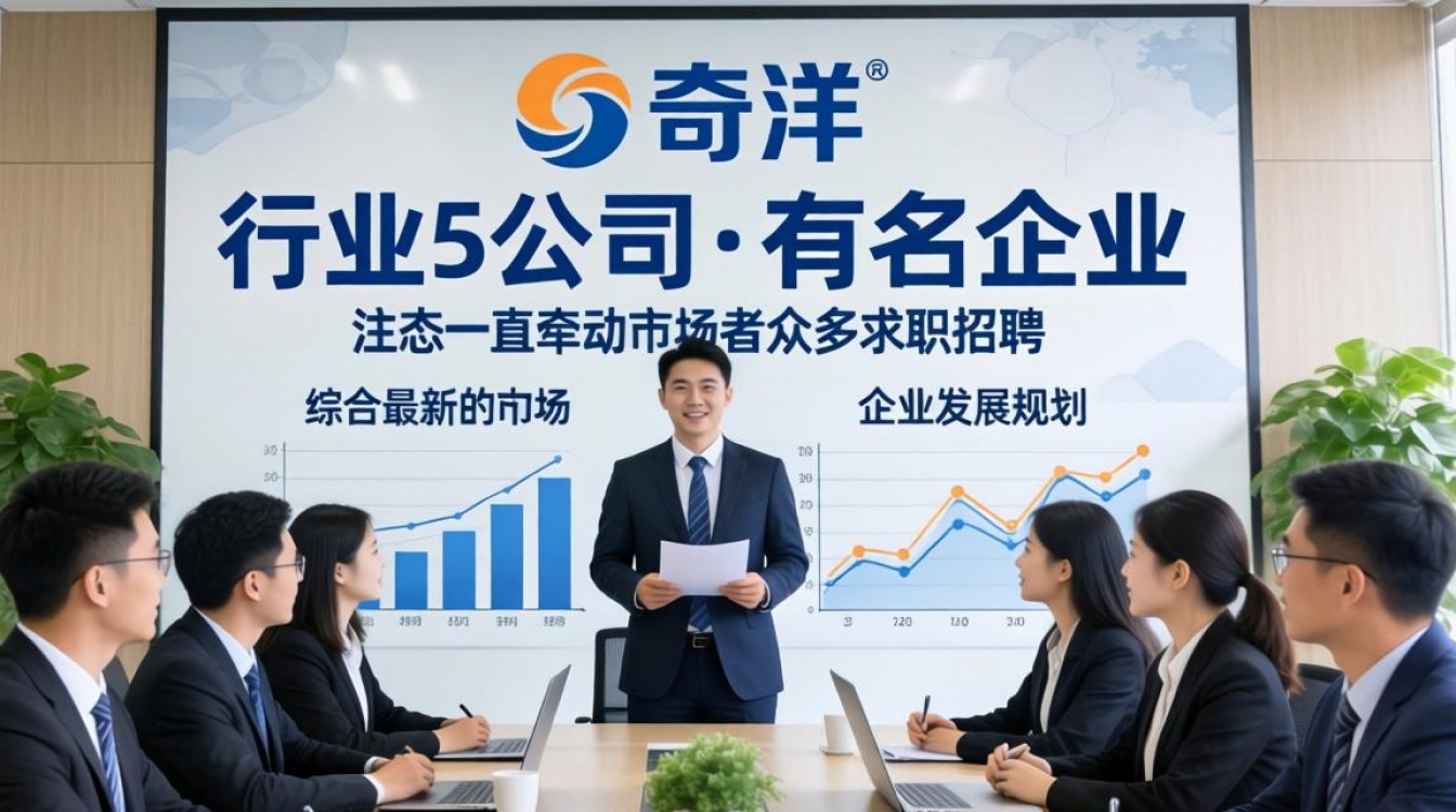 奇洋公司招聘信息最新,奇洋公司招聘待遇怎么样?-图3 奇洋公司招聘信息最新,奇洋公司招聘待遇怎么样?-图3