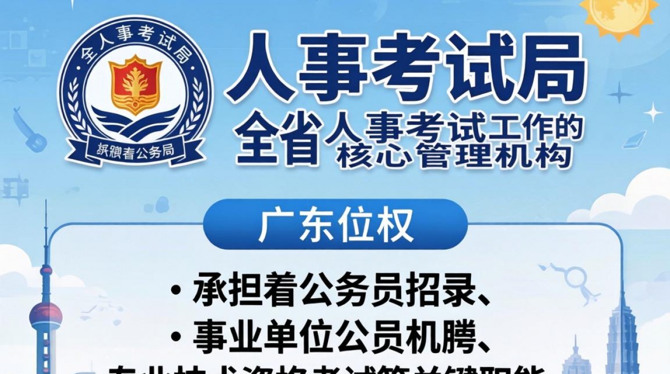 广东省人事考试局官网怎么进?广东人事考试报名入口在哪里?-图2 广东省人事考试局官网怎么进?广东人事考试报名入口在哪里?-图2