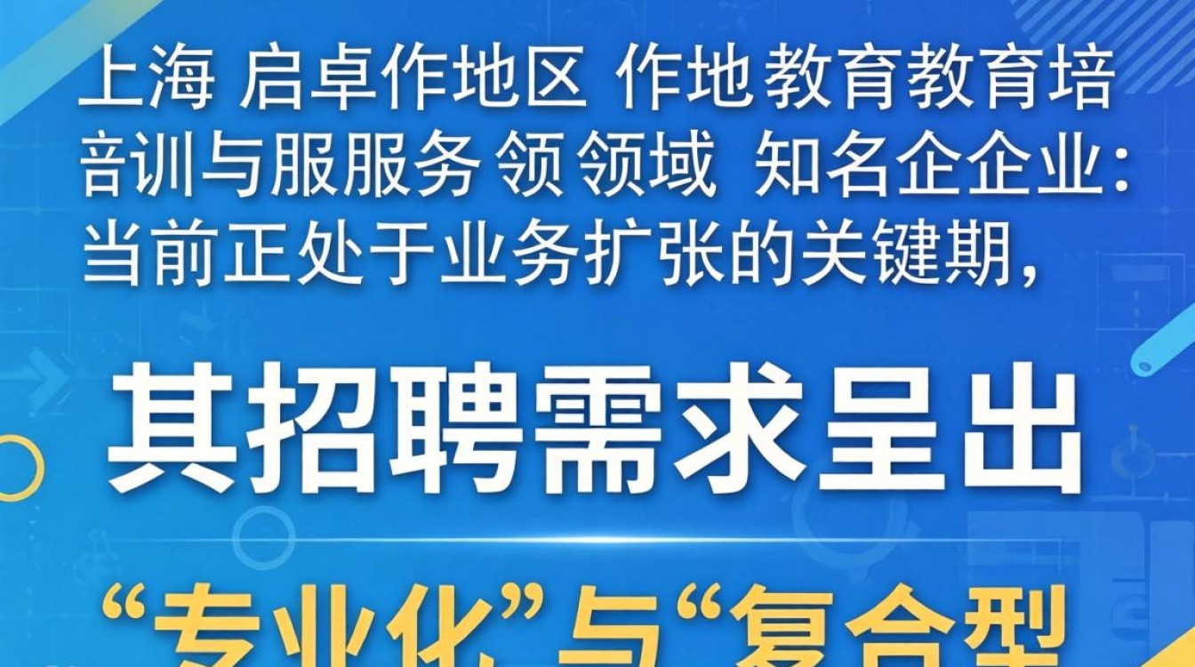 上海启卓招聘信息在哪看,上海启卓招聘工资待遇怎么样?-图3 上海启卓招聘信息在哪看,上海启卓招聘工资待遇怎么样?-图3