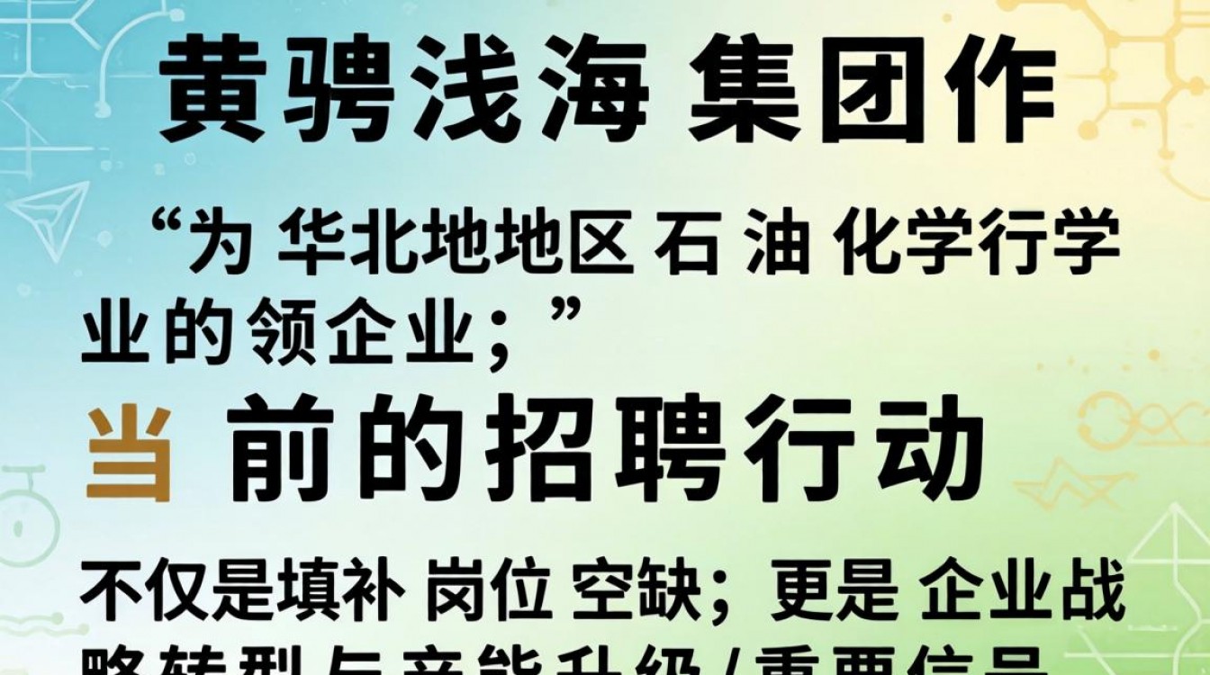 黄骅浅海集团最新招聘信息在哪看?黄骅浅海集团招聘待遇好吗?-图1 黄骅浅海集团最新招聘信息在哪看?黄骅浅海集团招聘待遇好吗?-图1