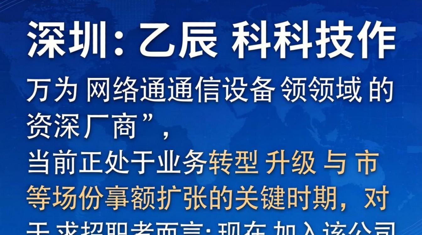 深圳乙辰科技招聘吗?深圳乙辰科技招聘信息哪里找?-图1 深圳乙辰科技招聘吗?深圳乙辰科技招聘信息哪里找?-图1