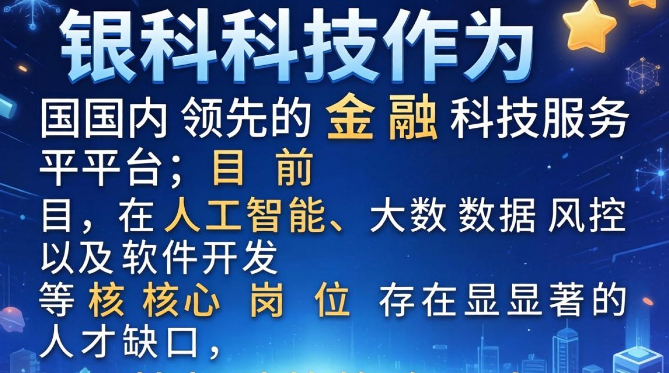 闪银科技招聘靠谱吗,闪银科技工资待遇怎么样?-图2 闪银科技招聘靠谱吗,闪银科技工资待遇怎么样?-图2