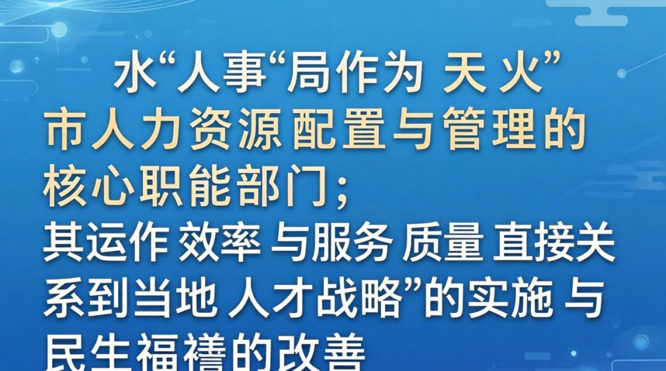 天水人事局电话地址是多少?天水市人社局官网联系方式查询-图2 天水人事局电话地址是多少?天水市人社局官网联系方式查询-图2