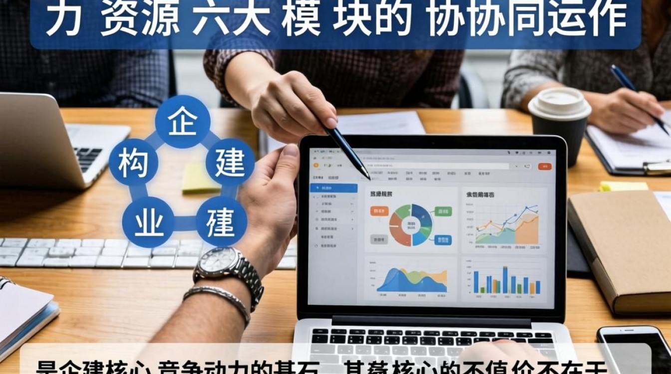 人事六大模块具体是指什么,新手做人事需要掌握什么技能?-图2 人事六大模块具体是指什么,新手做人事需要掌握什么技能?-图2