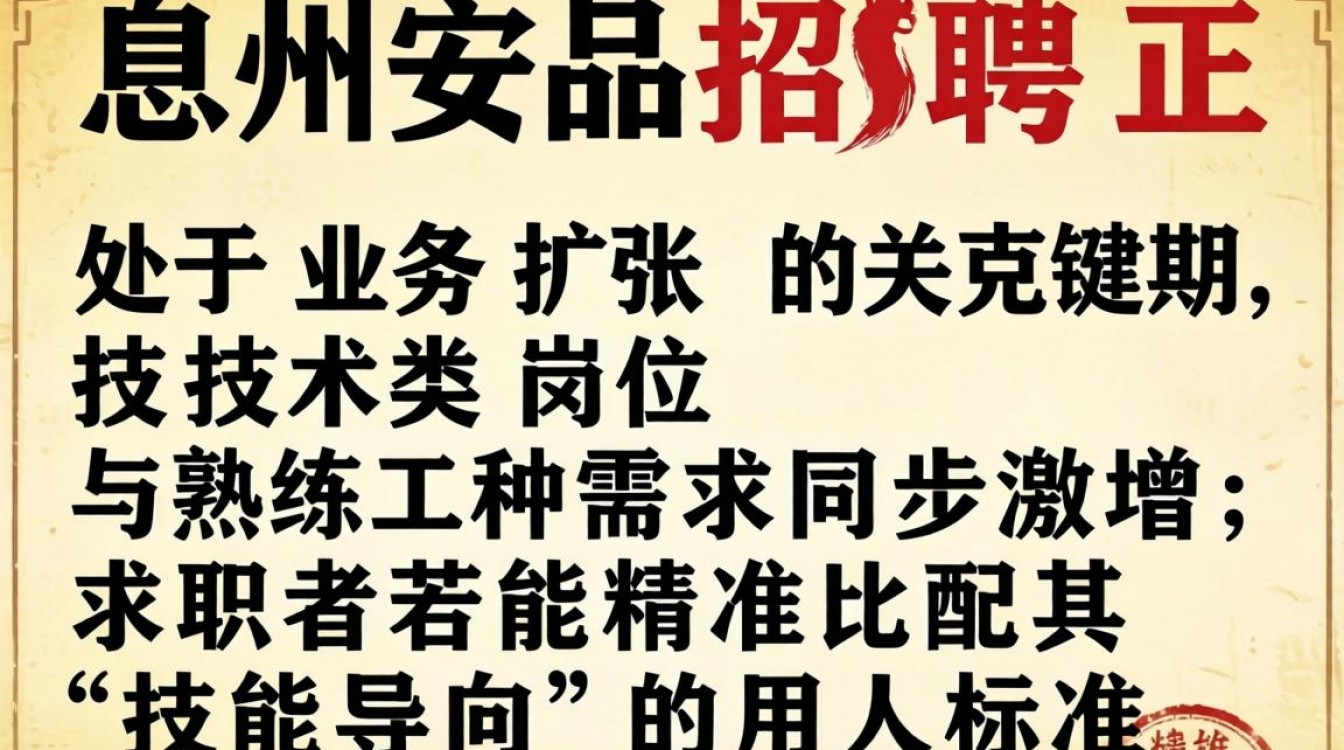 惠州安品招聘最新消息,惠州安品招聘信息在哪里看?-图2 惠州安品招聘最新消息,惠州安品招聘信息在哪里看?-图2