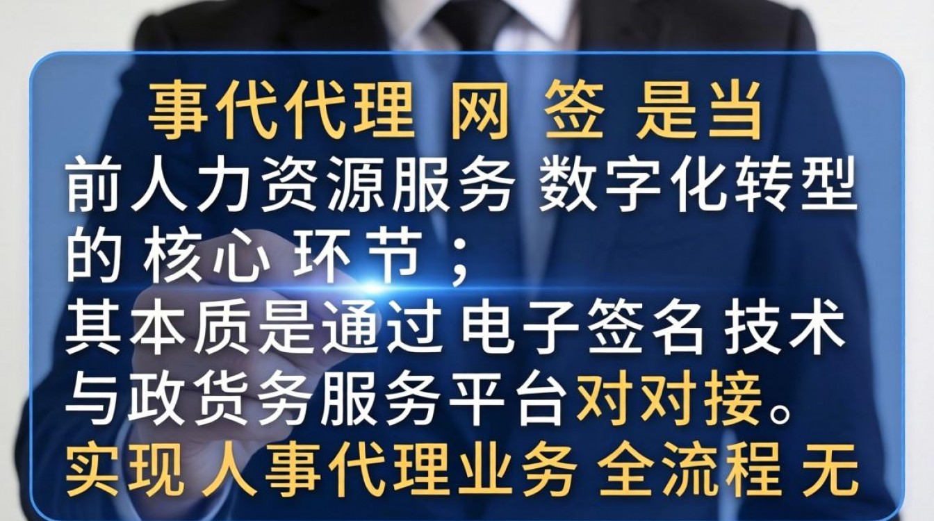 人事代理网签具体怎么操作?人事代理网签流程是什么-图1 人事代理网签具体怎么操作?人事代理网签流程是什么-图1