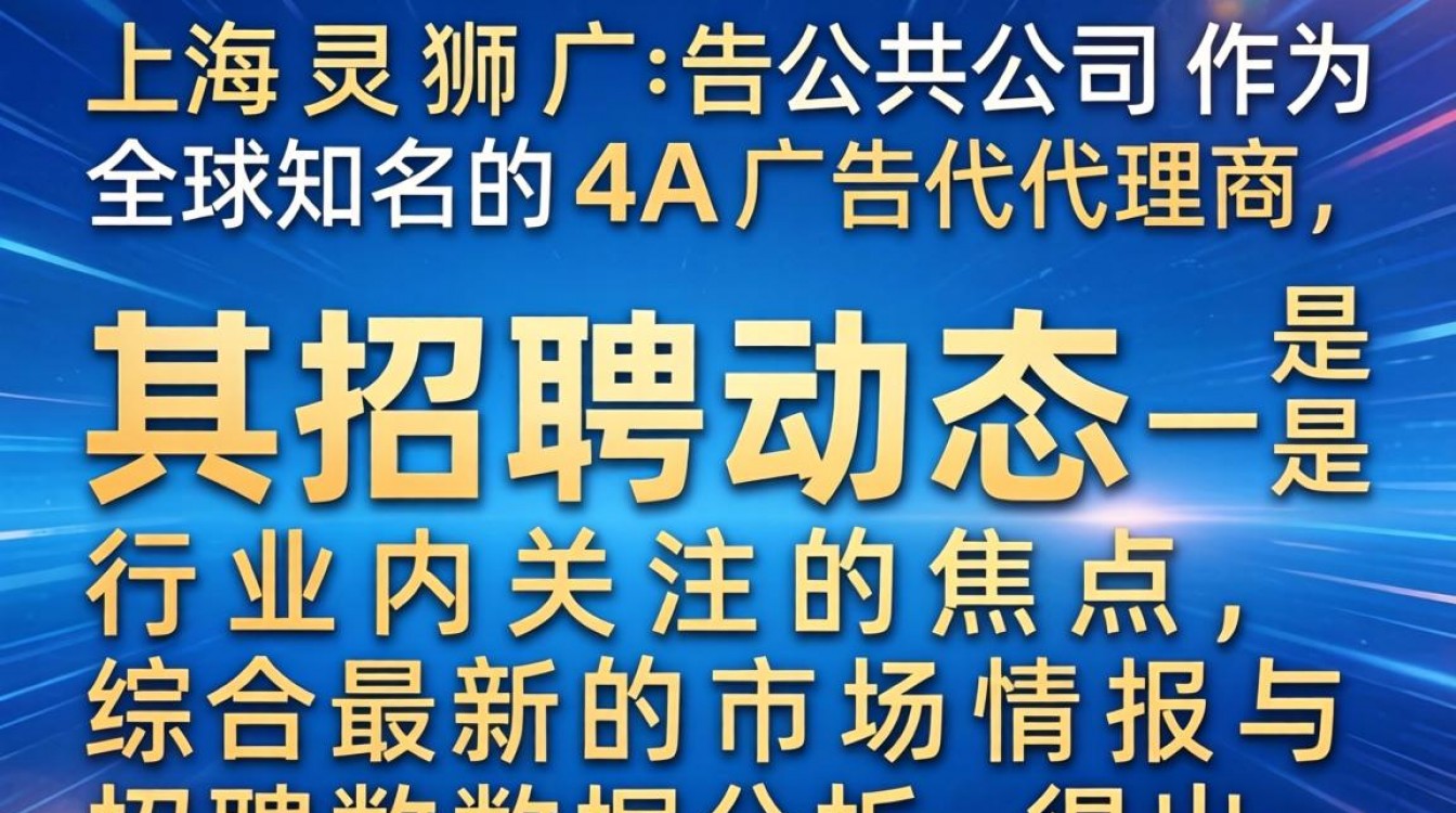 上海灵狮广告公司招聘要求高吗,薪资待遇怎么样?-图2 上海灵狮广告公司招聘要求高吗,薪资待遇怎么样?-图2