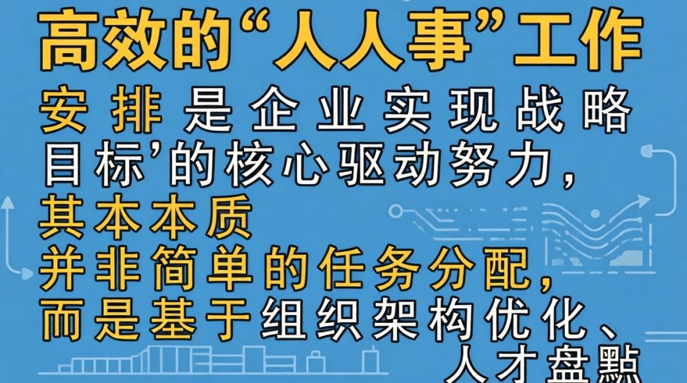 人事的工作安排如何高效分配，人事工作安排流程详解-图3