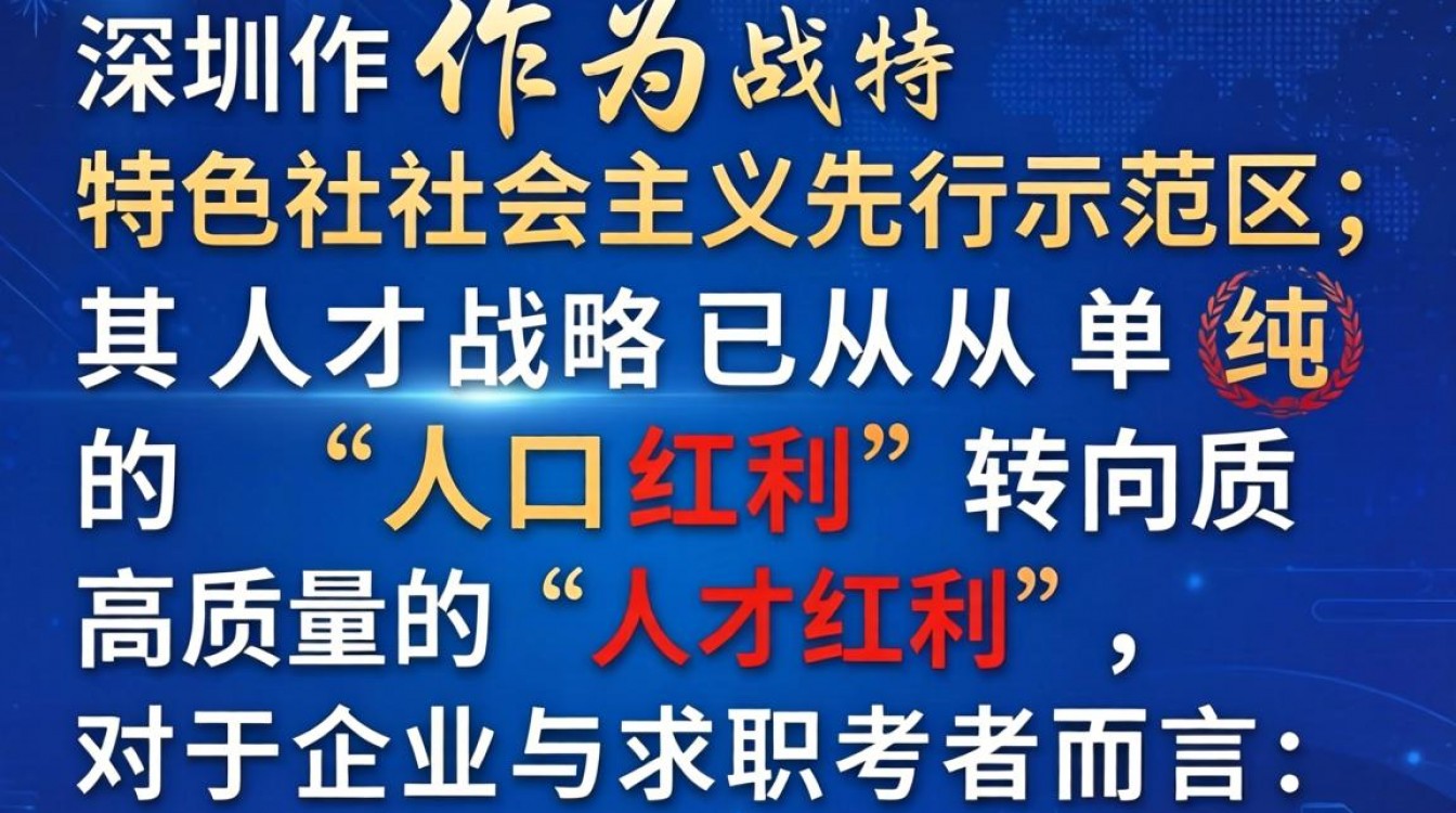 人事人才服务深圳哪家好?深圳人事人才服务中心地址电话-图3 人事人才服务深圳哪家好?深圳人事人才服务中心地址电话-图3