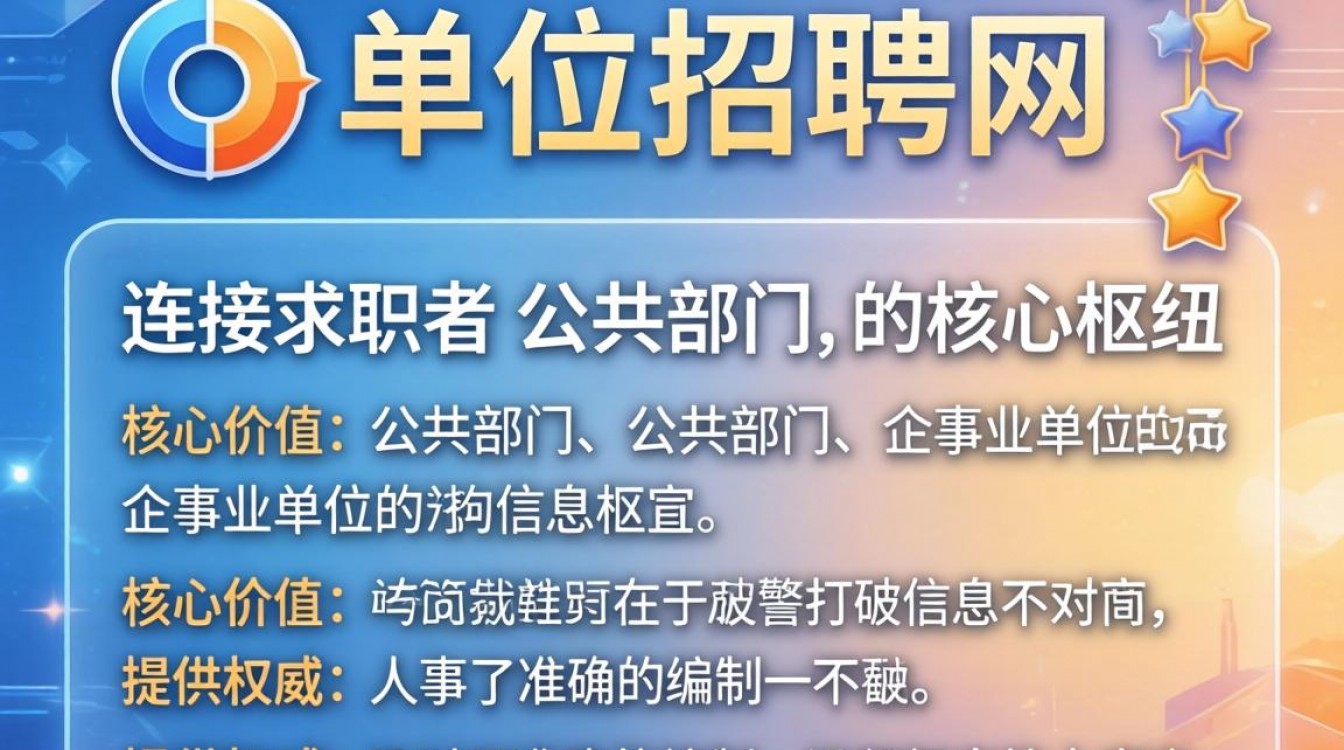 人事单位招聘网哪个好？最新人事单位招聘信息在哪看-图3