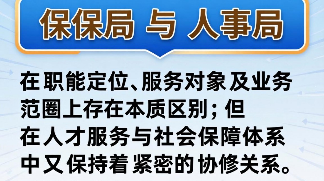 社保局和人事局有什么区别?社保局归人事局管吗?-图2 社保局和人事局有什么区别?社保局归人事局管吗?-图2