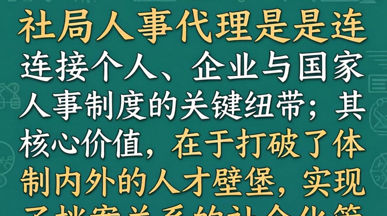 人社局负责什么工作?人事代理具体怎么办?