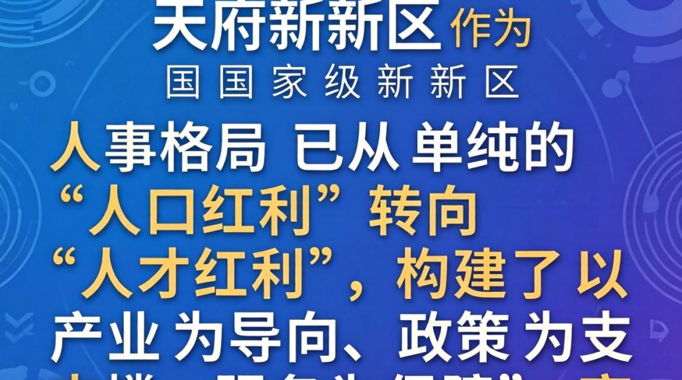 天府新区人事考试网报名入口在哪?最新招聘公告汇总-图1 天府新区人事考试网报名入口在哪?最新招聘公告汇总-图1