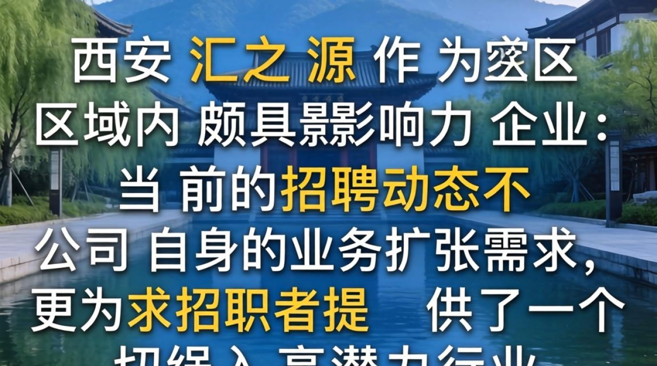 西安汇之源招聘信息最新,西安汇之源招聘靠谱吗?-图2 西安汇之源招聘信息最新,西安汇之源招聘靠谱吗?-图2