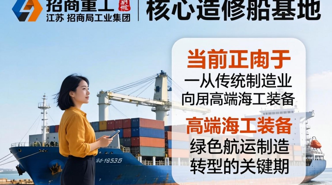 招商重工江苏招聘最新信息,报名条件及待遇如何?-图2 招商重工江苏招聘最新信息,报名条件及待遇如何?-图2