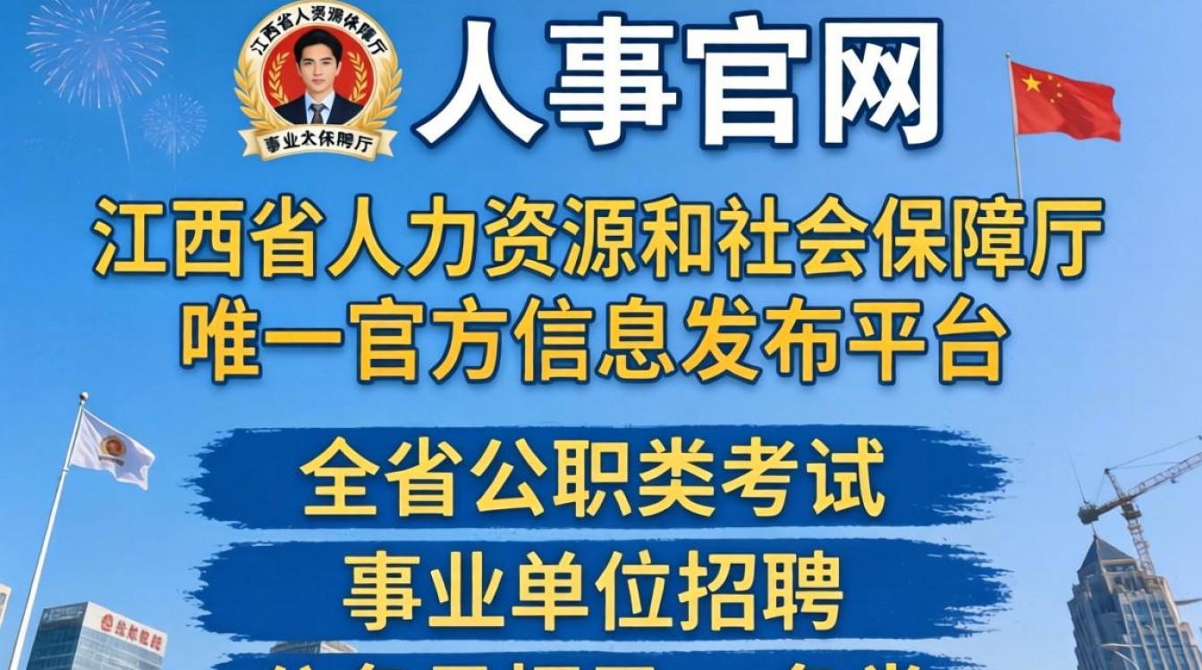 江西人事官网是哪个？江西人事考试信息网官网入口-图1