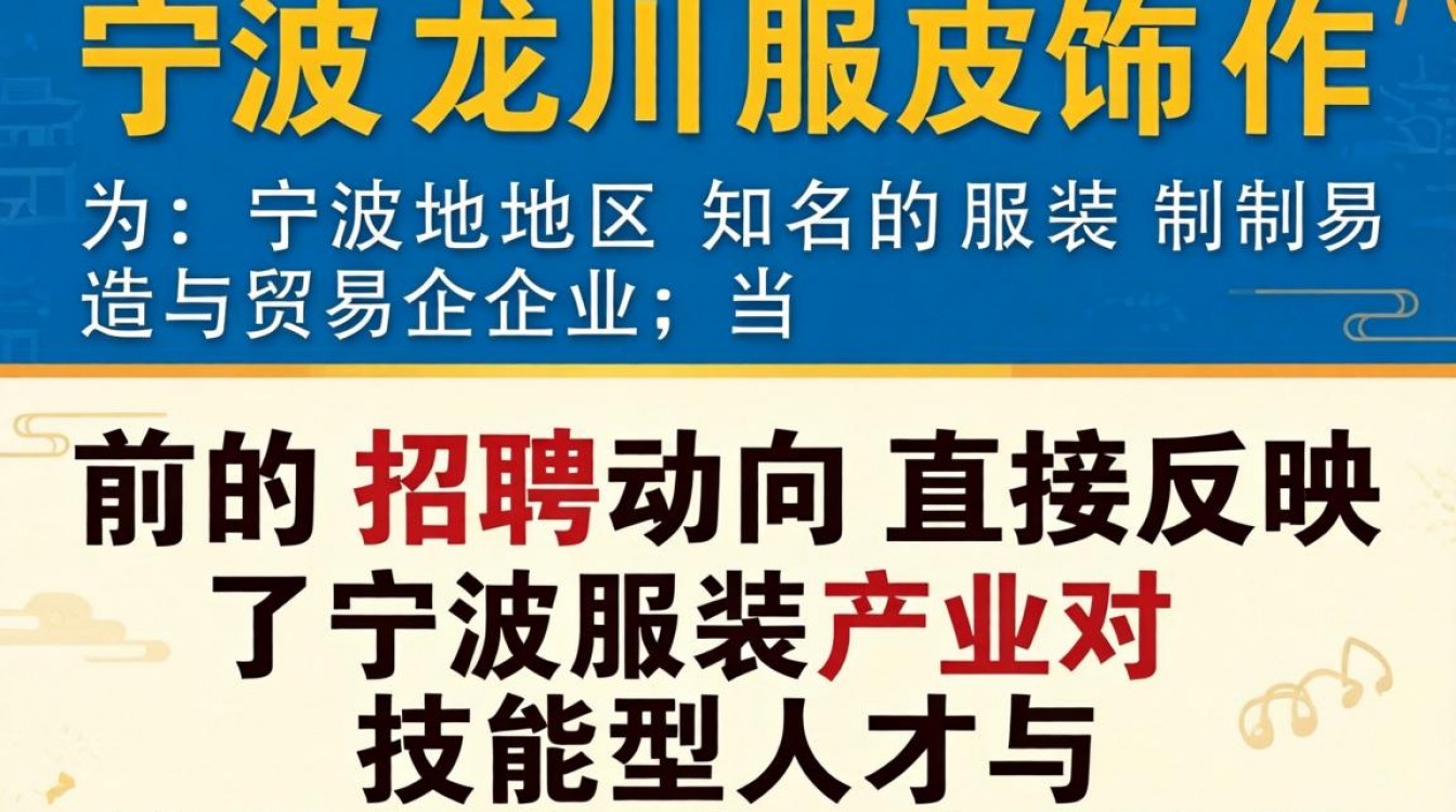 宁波龙川服饰招聘吗？宁波龙川服饰最新招聘信息-图1