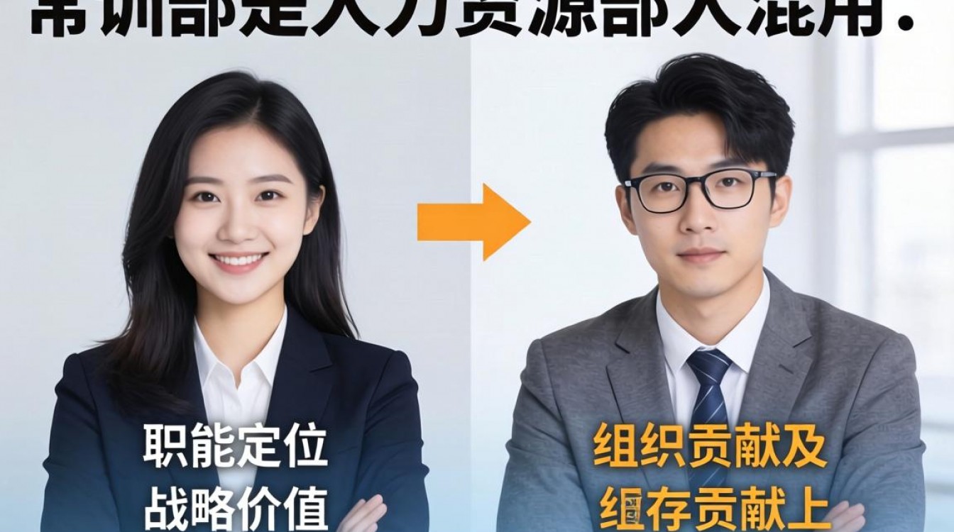 人力资源部是做什么的?人事部和人力资源部一样吗?-图1 人力资源部是做什么的?人事部和人力资源部一样吗?-图1