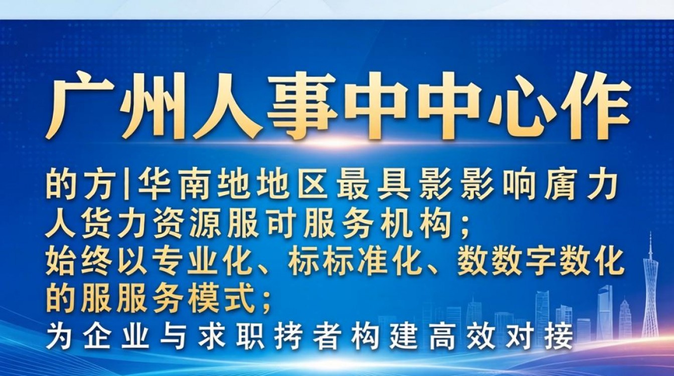 广州人事中心地址在哪里？广州人事中心电话号码是多少？-图1