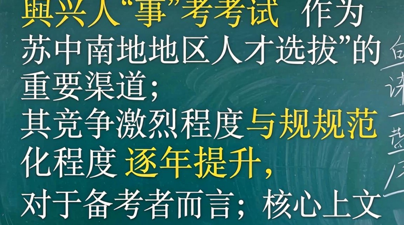 泰兴是人事考试吗?泰兴人事考试网报名入口在哪?-图3 泰兴是人事考试吗?泰兴人事考试网报名入口在哪?-图3