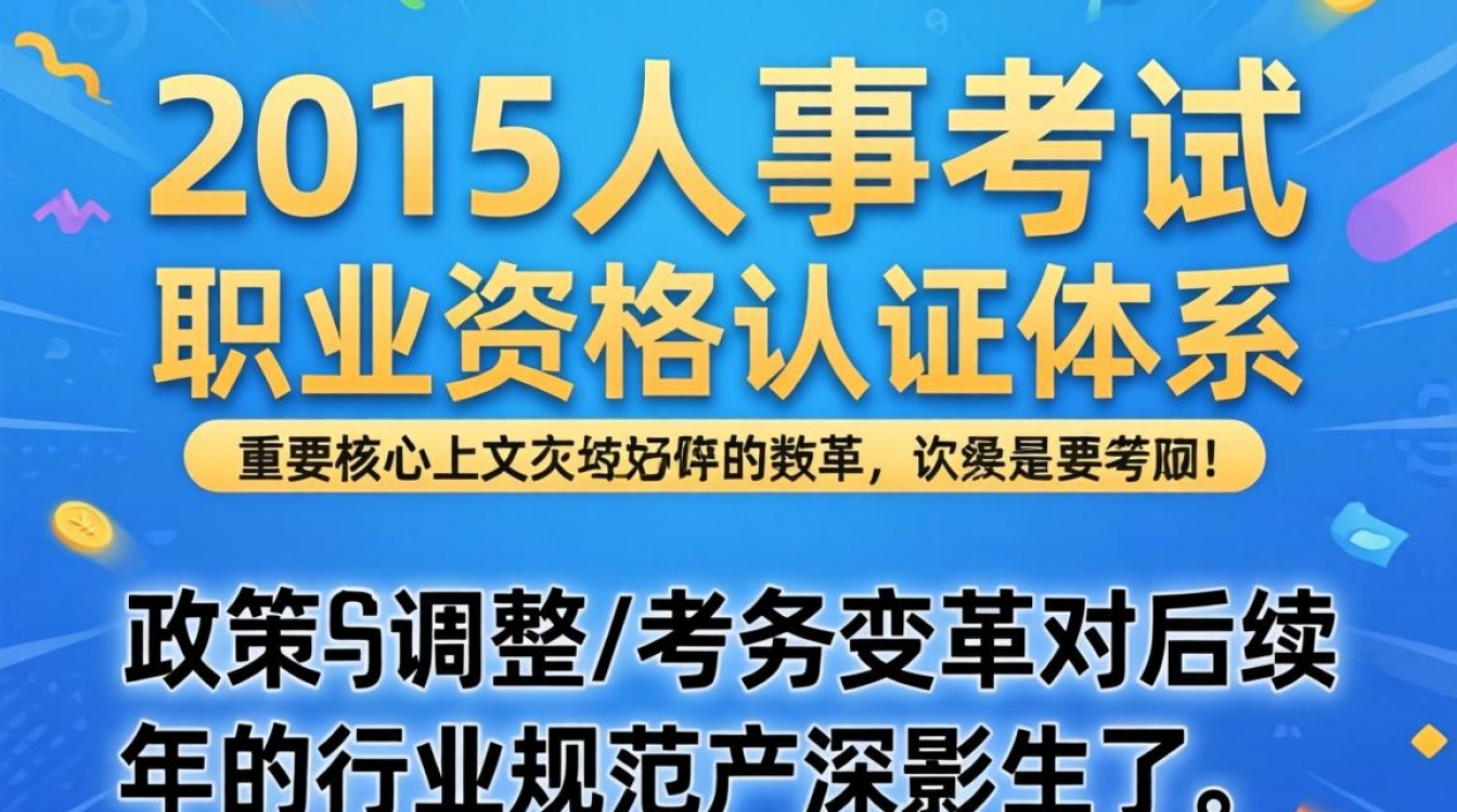 2015人事考试成绩查询入口在哪，历年真题怎么下载