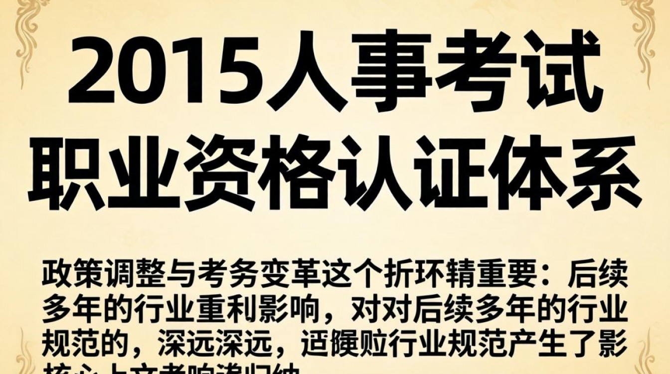 2015人事考试成绩查询入口在哪,历年真题怎么下载-图3 2015人事考试成绩查询入口在哪,历年真题怎么下载-图3