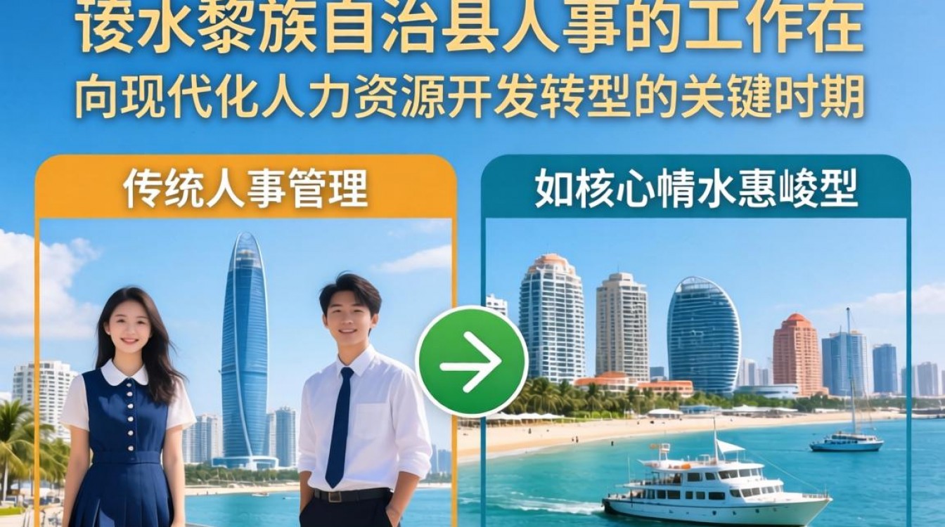 陵水县人事局在哪里？陵水县人事招聘信息最新消息-图3