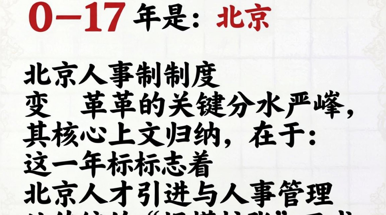 2017年北京人事考试公告在哪看,北京人事考试成绩怎么查-图2 2017年北京人事考试公告在哪看,北京人事考试成绩怎么查-图2