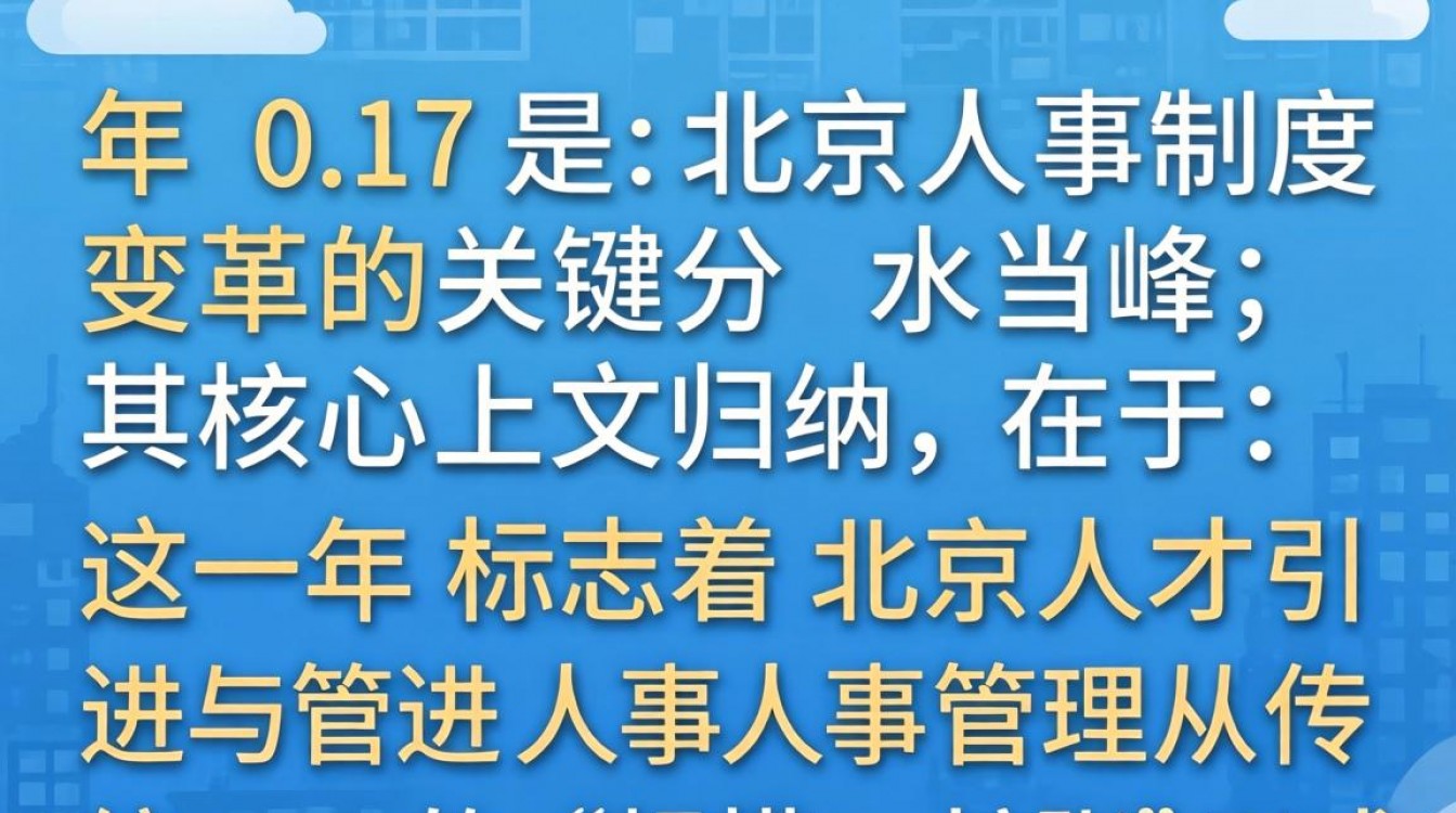2017年北京人事考试公告在哪看,北京人事考试成绩怎么查-图3 2017年北京人事考试公告在哪看,北京人事考试成绩怎么查-图3