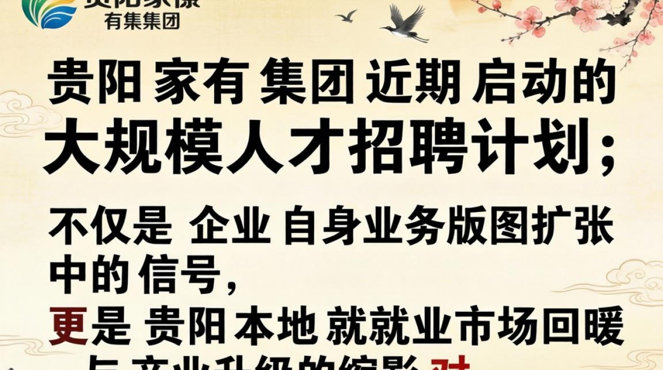 贵阳家有集团最新招聘信息哪里看,薪资待遇怎么样-图1 贵阳家有集团最新招聘信息哪里看,薪资待遇怎么样-图1