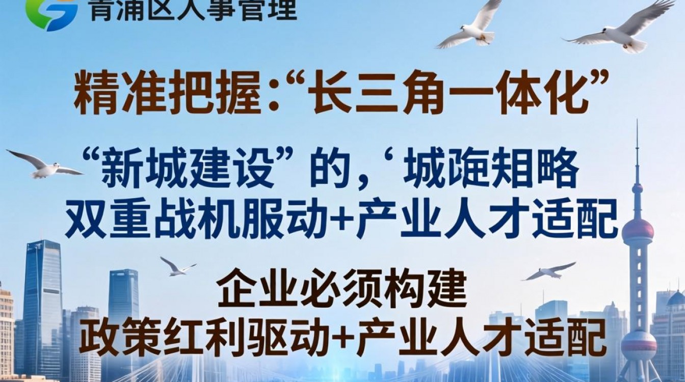 青浦区人事局电话是多少?青浦区人才服务中心地址在哪里-图2 青浦区人事局电话是多少?青浦区人才服务中心地址在哪里-图2