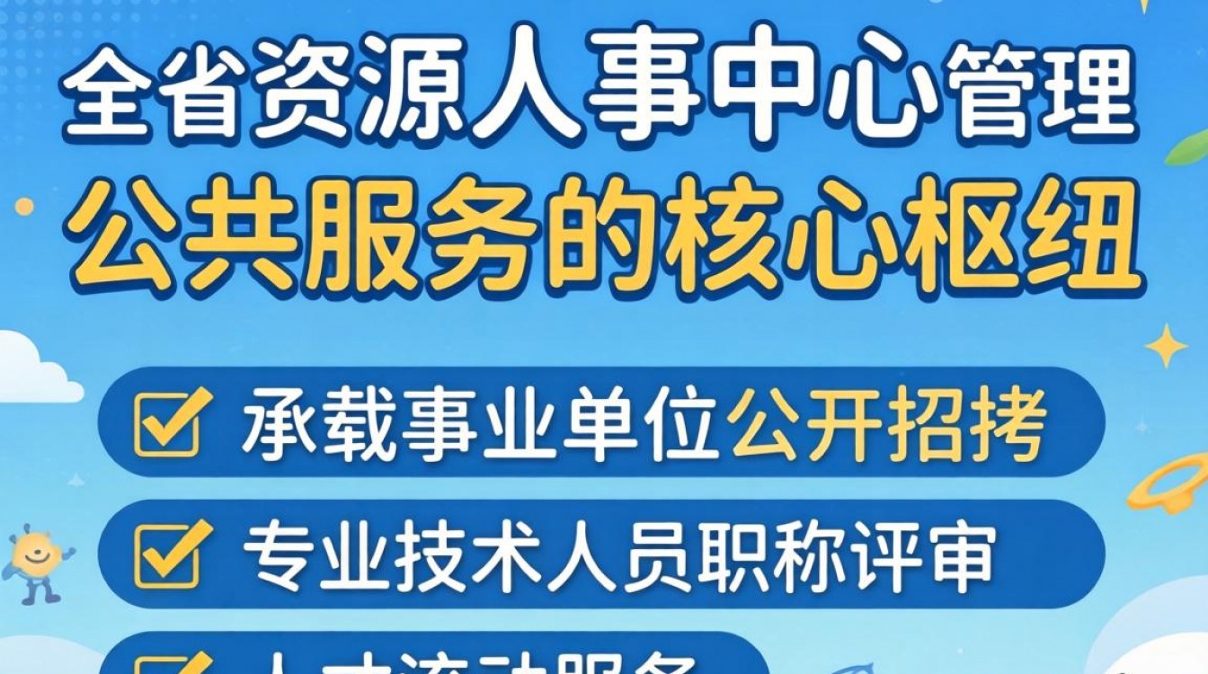 四川人事中心官网怎么进,四川事业单位招聘公告在哪里看