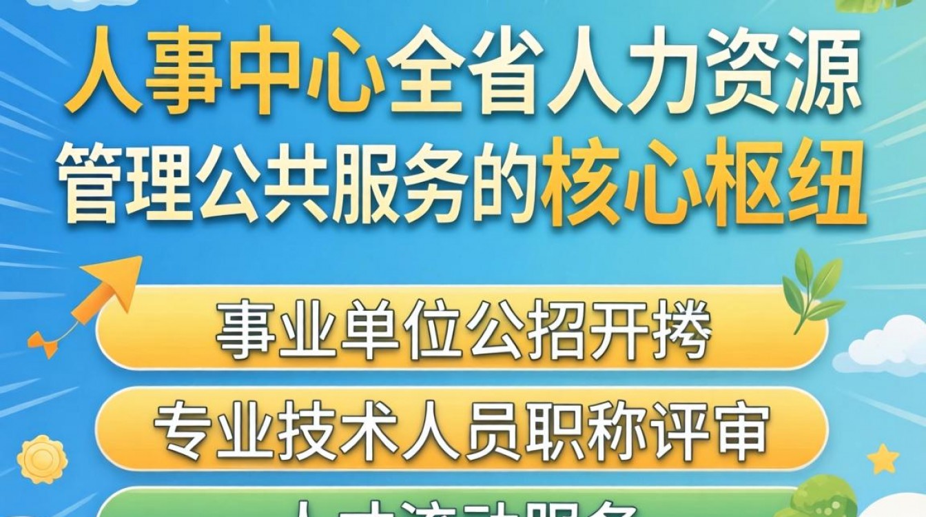 四川人事中心官网怎么进,四川事业单位招聘公告在哪里看-图3 四川人事中心官网怎么进,四川事业单位招聘公告在哪里看-图3