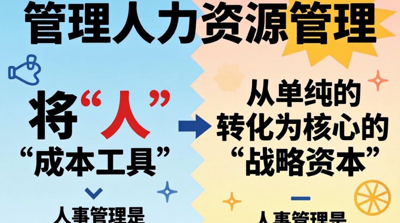 人事和人力资源有什么区别,做人事好还是做人力资源好?