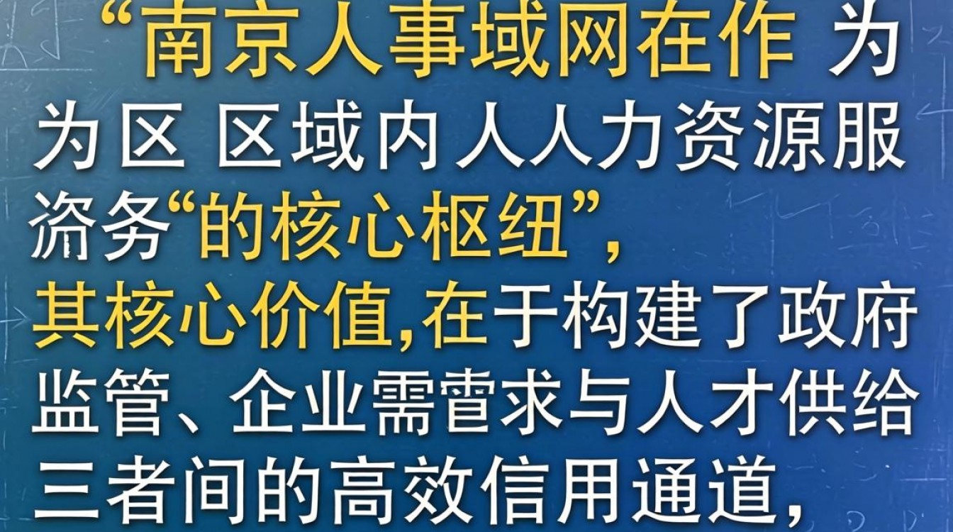 南京人事网官网入口在哪里,南京人事考试网成绩查询入口在哪-图1 南京人事网官网入口在哪里,南京人事考试网成绩查询入口在哪-图1