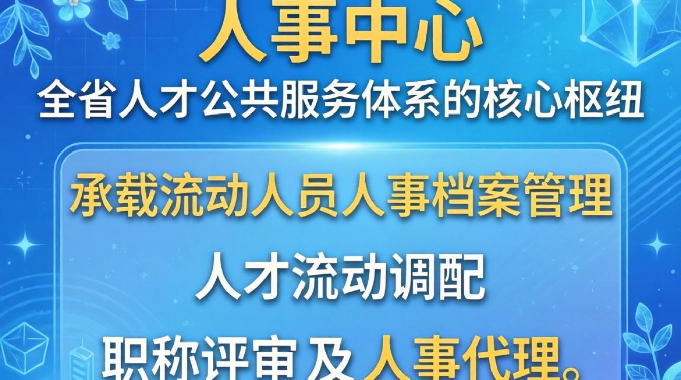 陕西省人事中心官网怎么进?陕西省人才交流中心电话是多少-图3 陕西省人事中心官网怎么进?陕西省人才交流中心电话是多少-图3
