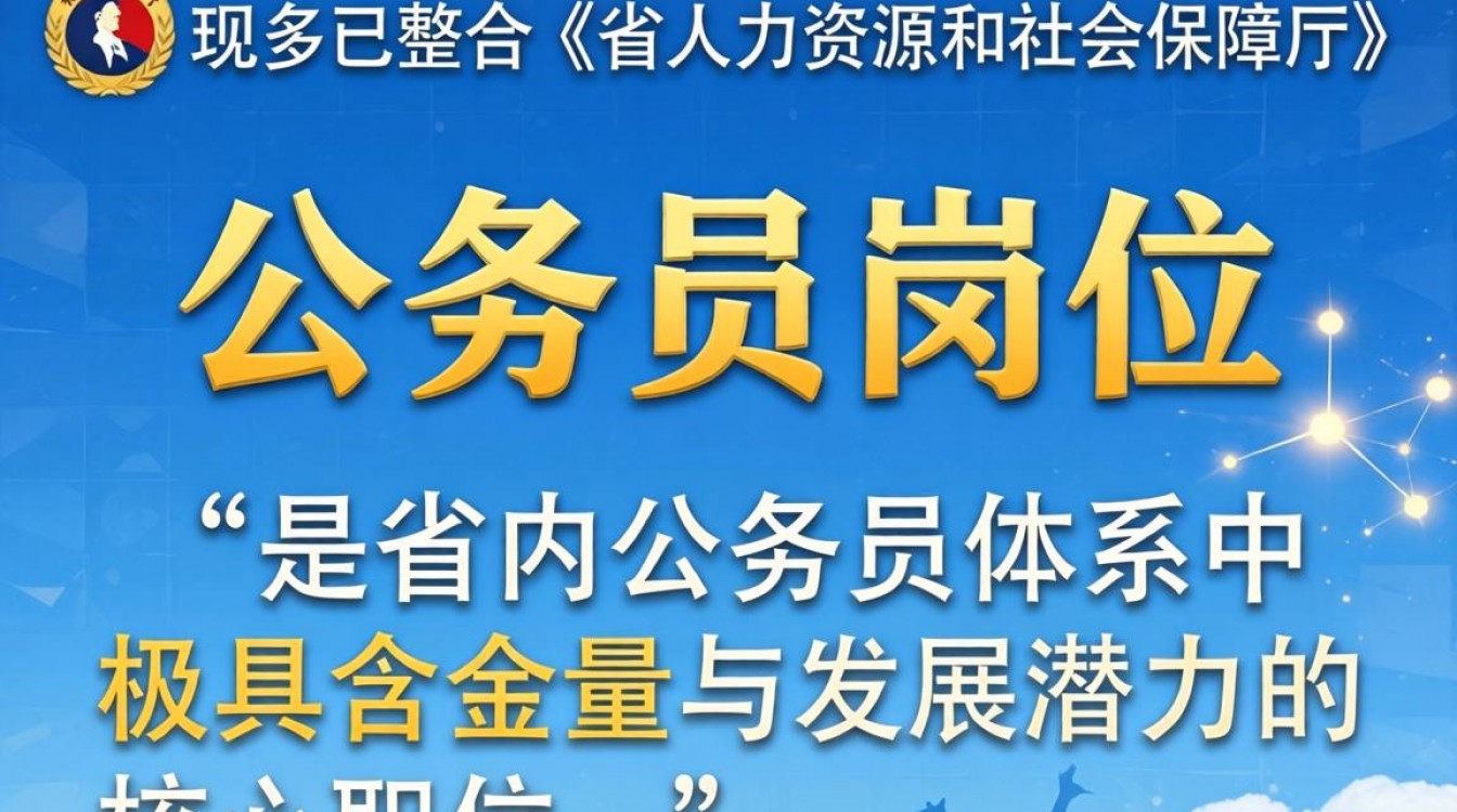 省人事厅公务员招考公告在哪看,省人事厅公务员待遇怎么样-图3 省人事厅公务员招考公告在哪看,省人事厅公务员待遇怎么样-图3