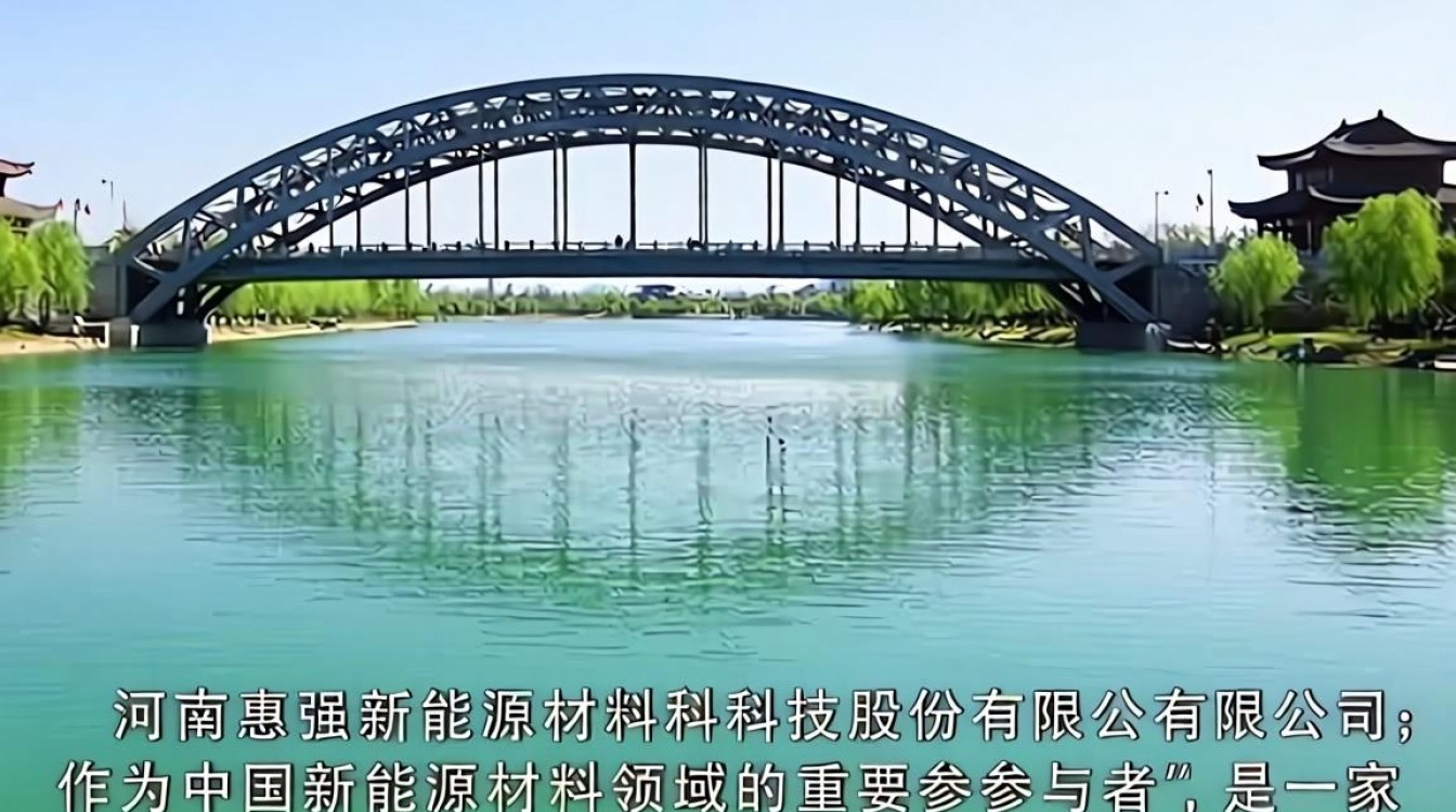 河南惠强怎么样?河南惠强新能源靠谱吗工资待遇揭秘-图3 河南惠强怎么样?河南惠强新能源靠谱吗工资待遇揭秘-图3