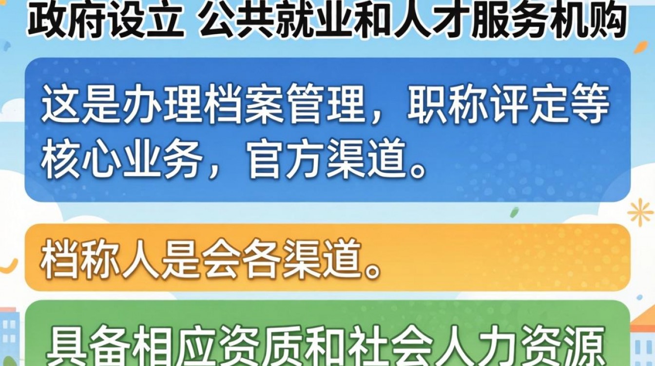 人事代理在哪办?个人人事代理手续如何办理?-图2 人事代理在哪办?个人人事代理手续如何办理?-图2