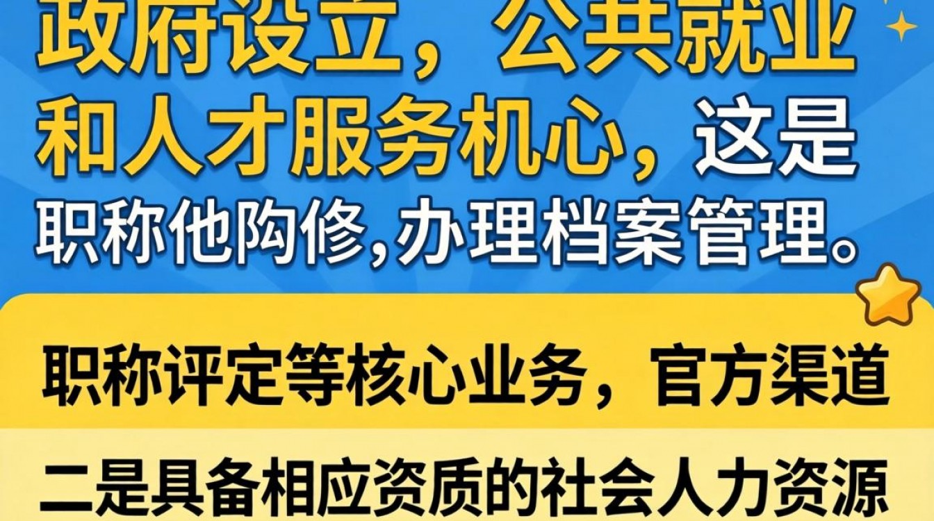 人事代理在哪办?个人人事代理手续如何办理?-图3 人事代理在哪办?个人人事代理手续如何办理?-图3