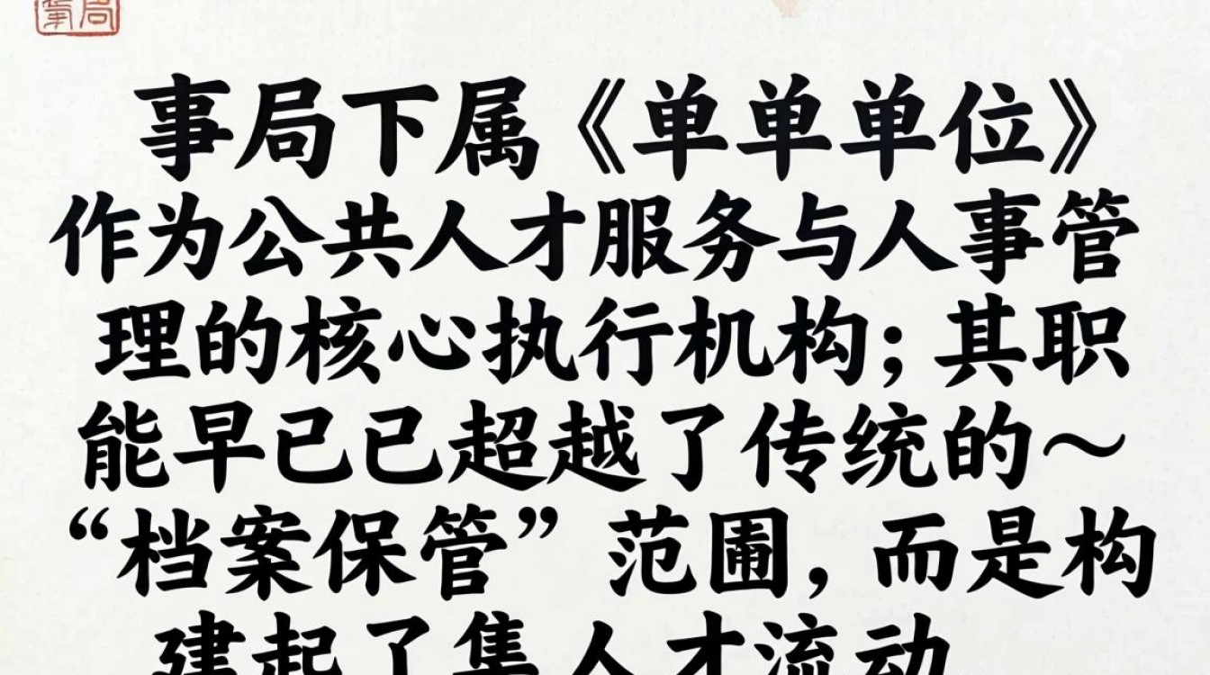 人事局下属单位有哪些?人事局下属事业单位大全-图1 人事局下属单位有哪些?人事局下属事业单位大全-图1
