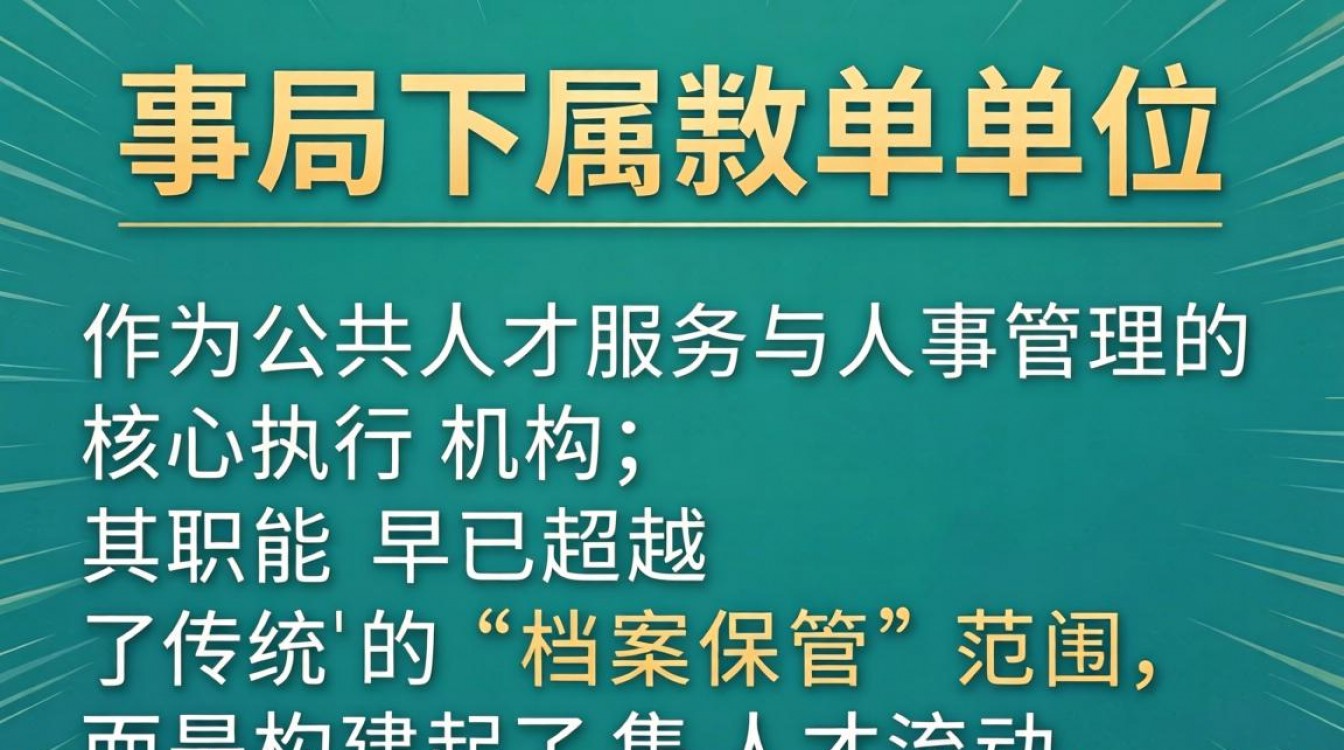 人事局下属单位有哪些?人事局下属事业单位大全-图2 人事局下属单位有哪些?人事局下属事业单位大全-图2