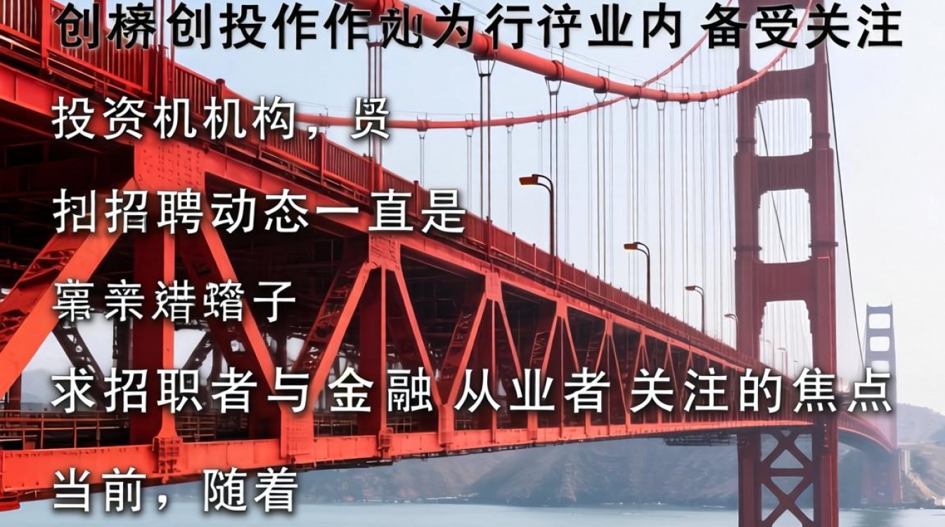 红桥创投招聘信息最新,红桥创投招聘靠谱吗?-图1 红桥创投招聘信息最新,红桥创投招聘靠谱吗?-图1