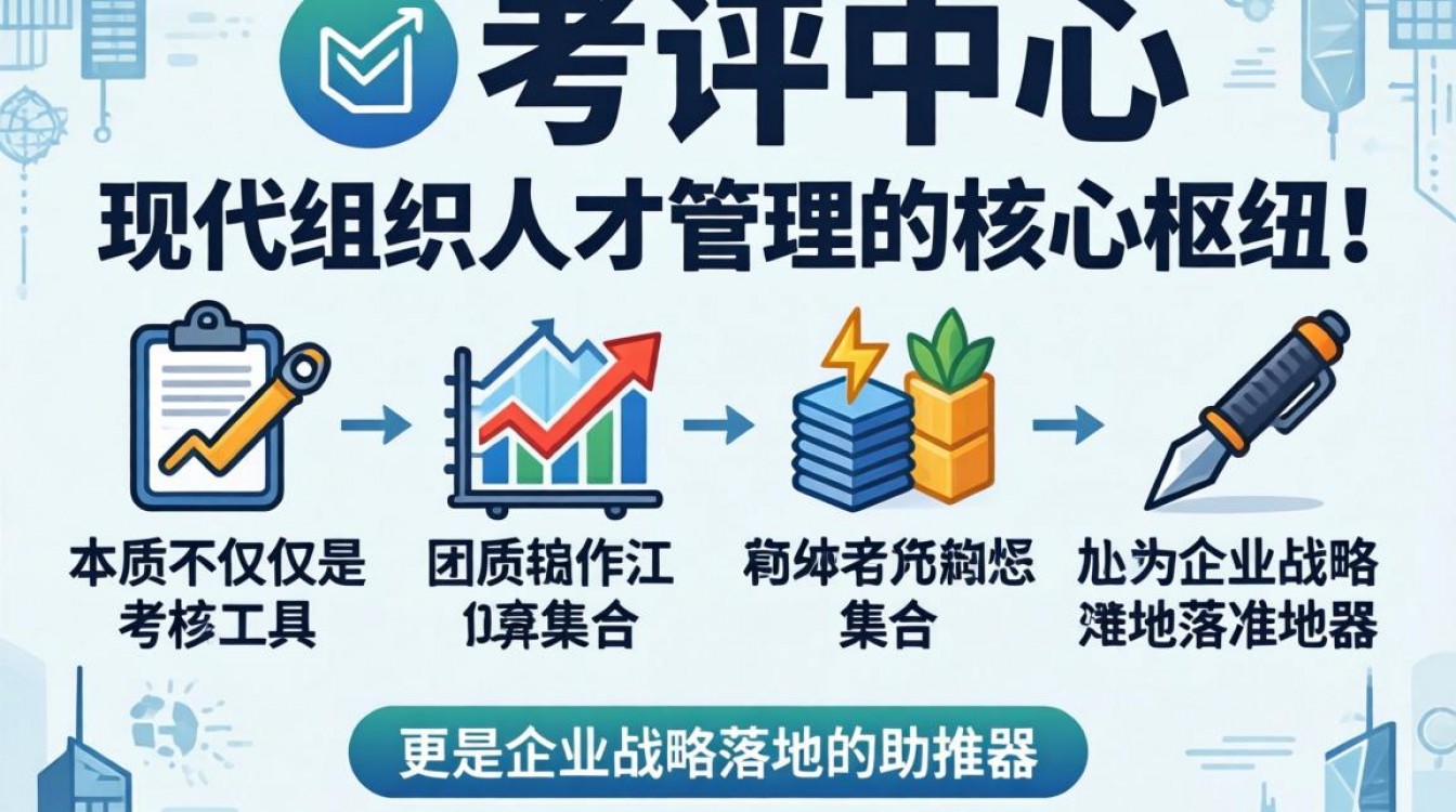 人事考评中心是做什么的?人事考评中心官网成绩查询-图2 人事考评中心是做什么的?人事考评中心官网成绩查询-图2