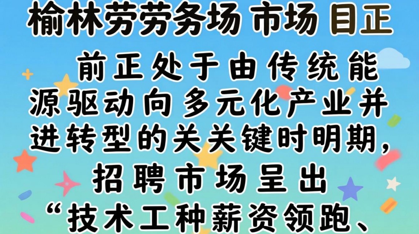 榆林劳务公司招聘信息哪里找?榆林劳务派遣招工靠谱吗-图1 榆林劳务公司招聘信息哪里找?榆林劳务派遣招工靠谱吗-图1
