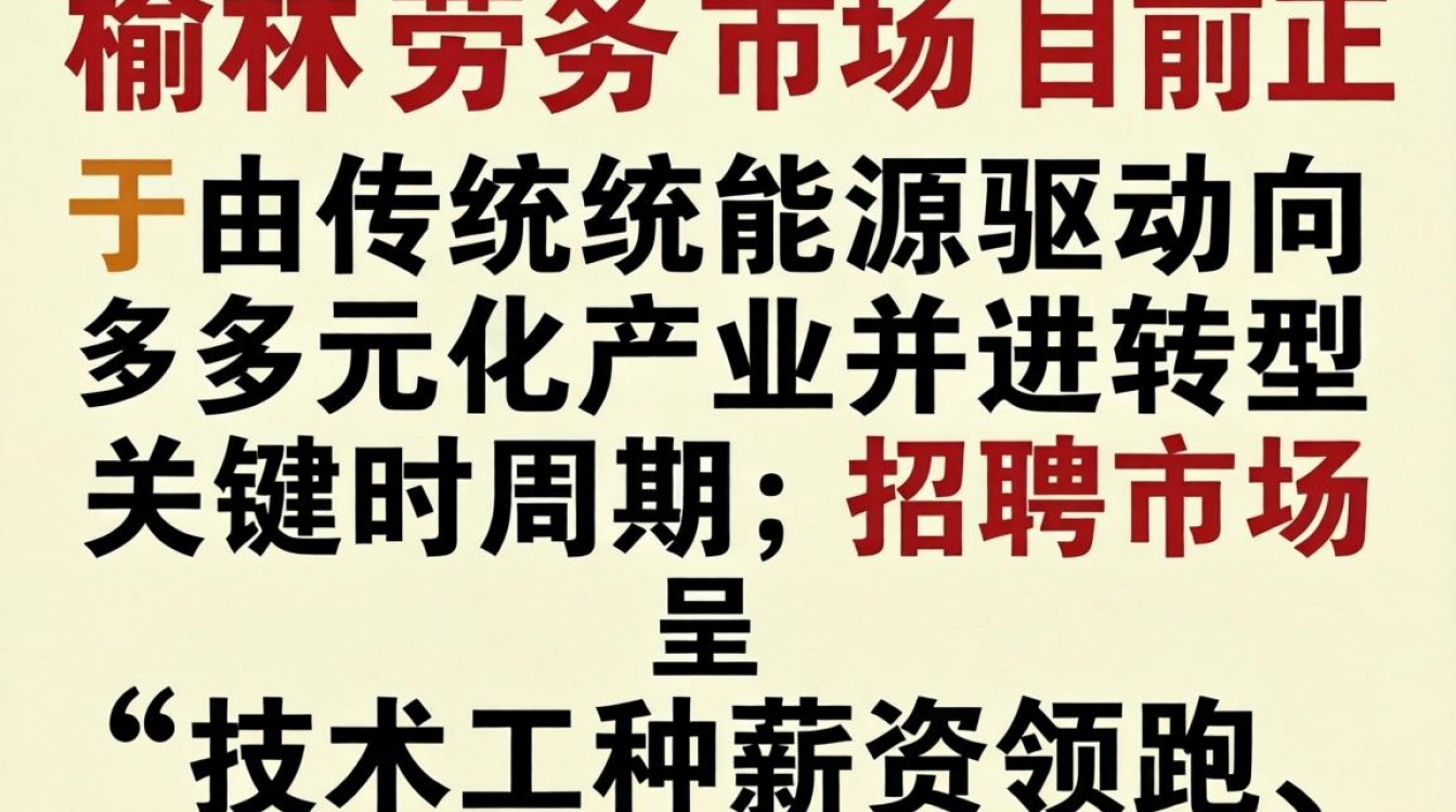 榆林劳务公司招聘信息哪里找?榆林劳务派遣招工靠谱吗-图3 榆林劳务公司招聘信息哪里找?榆林劳务派遣招工靠谱吗-图3