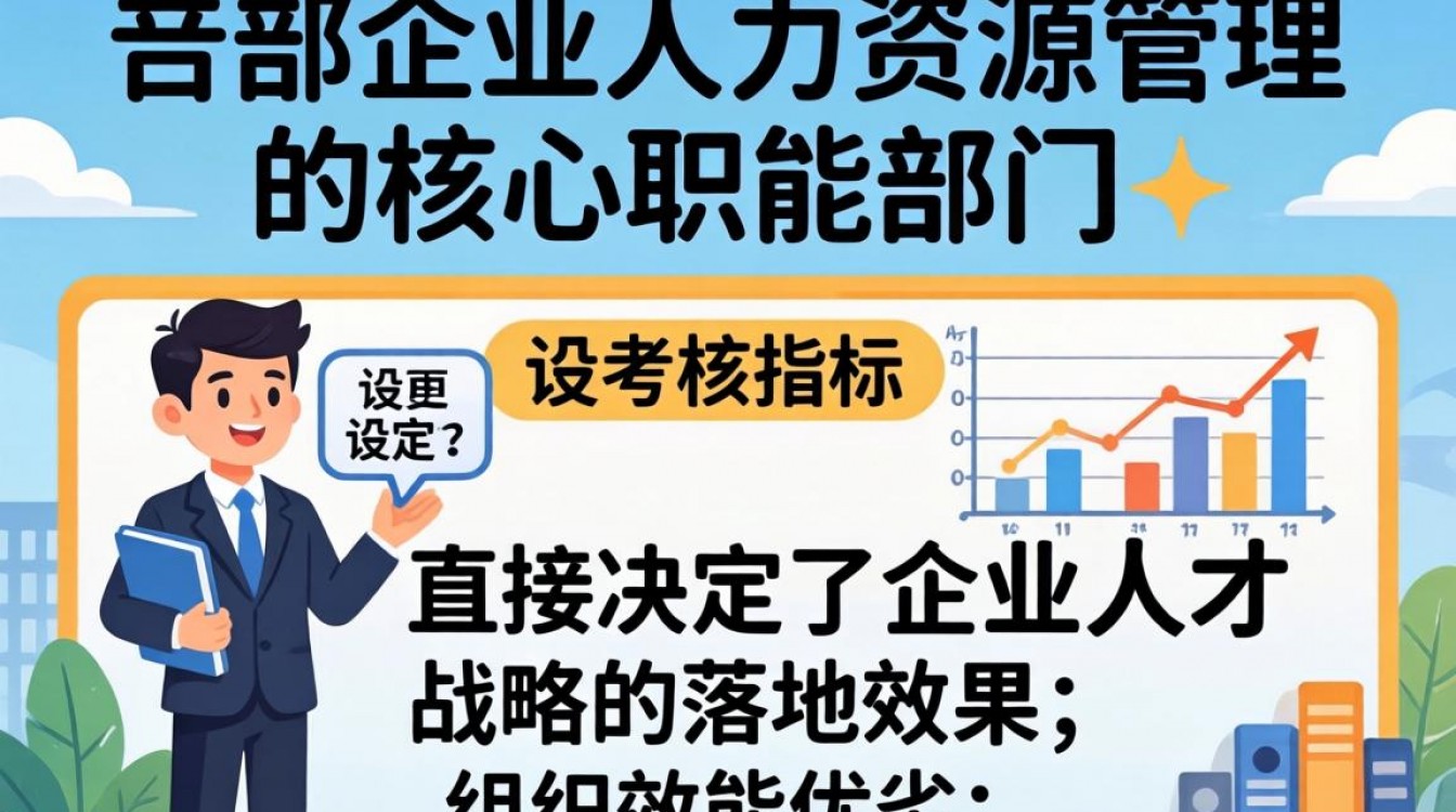 人事部的考核指标有哪些,人事部绩效考核标准详解