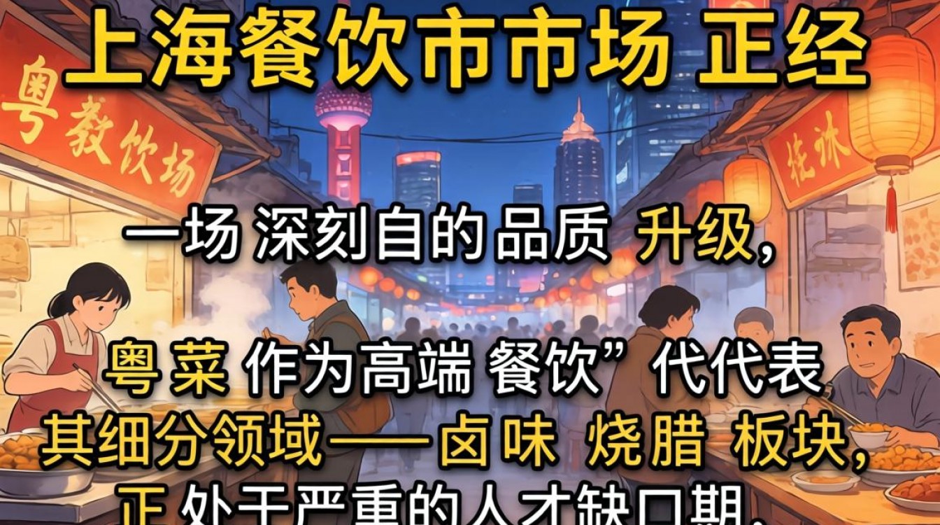 上海粤菜卤味招聘信息,上海粤菜卤味师傅哪里招人?-图3 上海粤菜卤味招聘信息,上海粤菜卤味师傅哪里招人?-图3