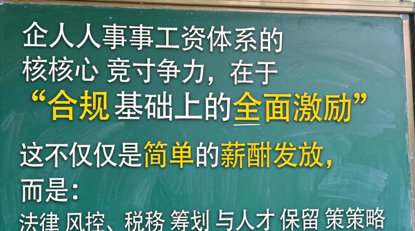 外企人事工资高吗?外企人事工资待遇怎么样-图2 外企人事工资高吗?外企人事工资待遇怎么样-图2