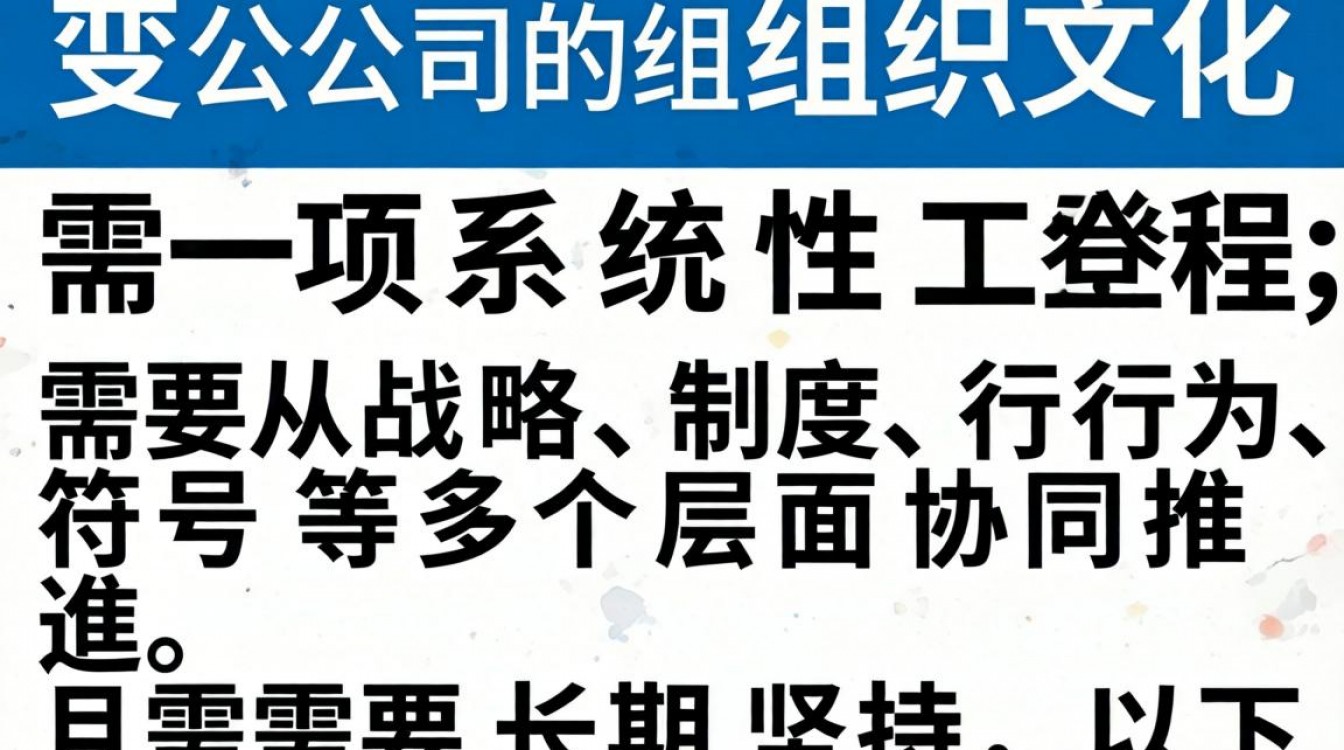 如何改变公司组织文化？公司组织文化怎么改变最快？-图1